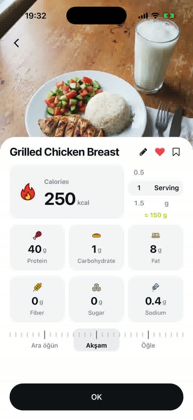 CaloriPanda food card: calorie and macro breakdown