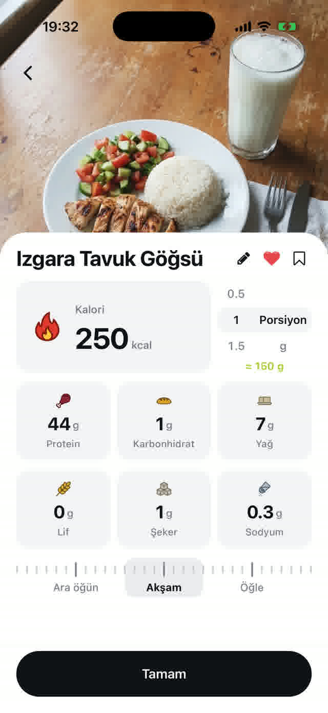 CaloriPanda yemek kartı: kalori ve makro dökümü