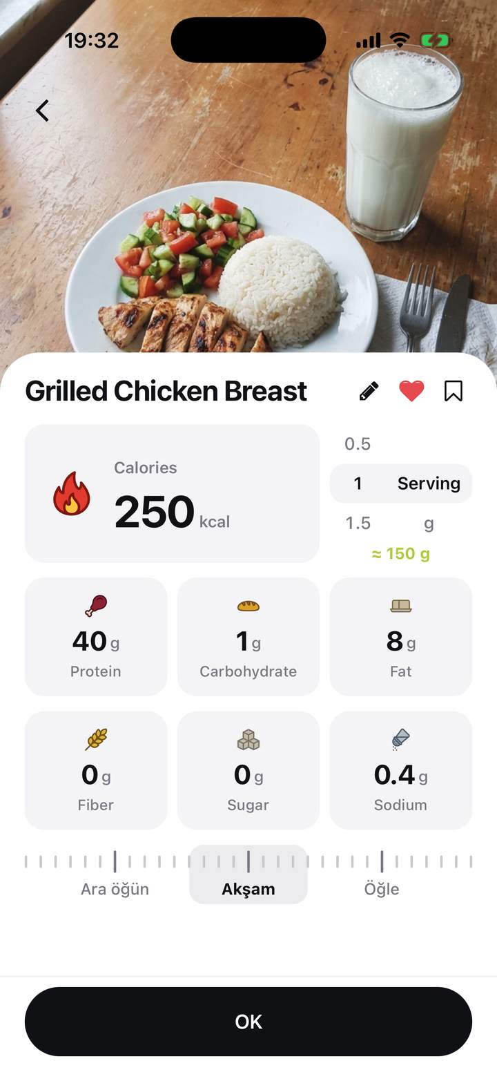 Food card: calories, macros, fiber, sugar and sodium