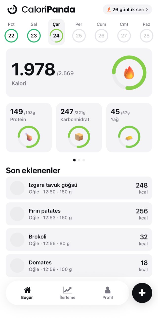 CaloriPanda ana ekran