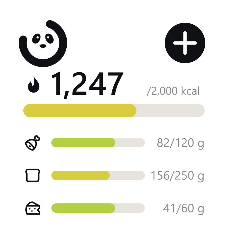 Mini widget: calories and macro bars